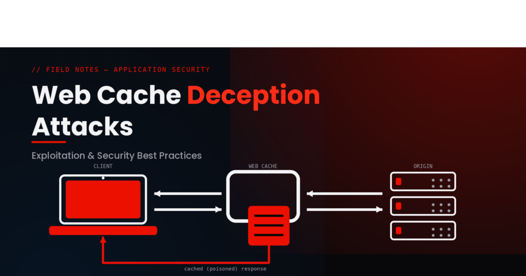 Introduction to Web Cache Deception Attacks